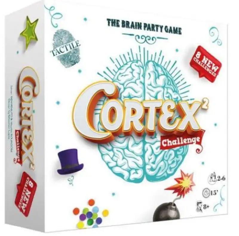 CORTEX 2 CHALLENGE