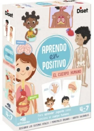 APRENDO EN POSITIVO EL CUERPO HUMANO