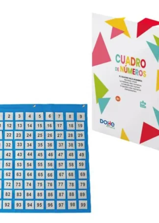 CUADRO DE NUMEROS