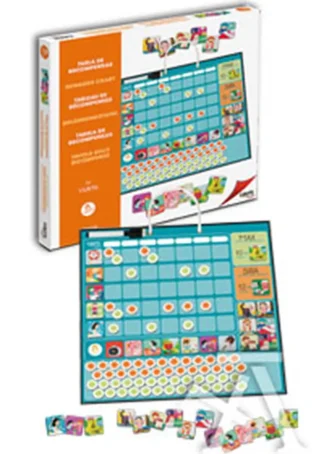 TABLA DE RECOMPENSAS