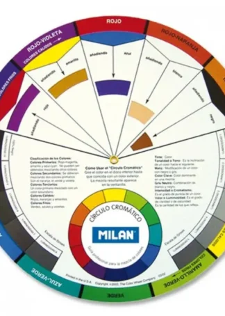 CIRCULO CROMATICO PEDAGOGICO 23,5CM MILAN